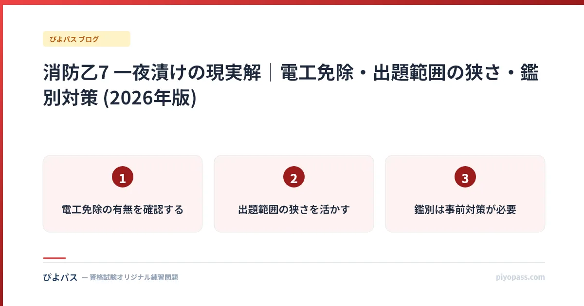 消防乙7 一夜漬けの現実解|電工免除・出題範囲の狭さ・鑑別対策 (2026年版)