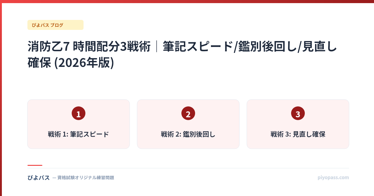 消防乙7 時間配分3戦術｜筆記スピード/鑑別後回し/見直し確保 (2026年版)