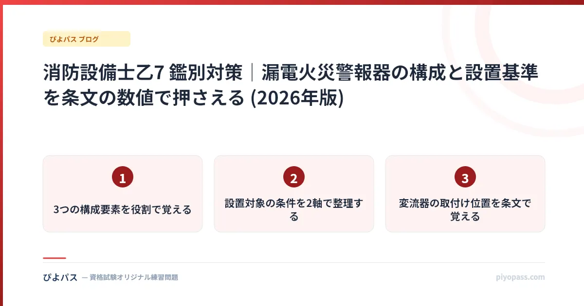 消防設備士乙7 鑑別対策｜漏電火災警報器の構成と設置基準を条文の数値で押さえる (2026年版)