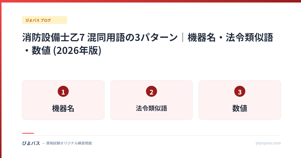 消防設備士乙7 混同用語の3パターン｜機器名・法令類似語・数値 (2026年版)