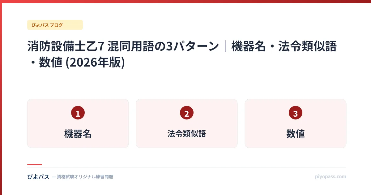 消防設備士乙7 混同用語の3パターン｜機器名・法令類似語・数値 (2026年版)