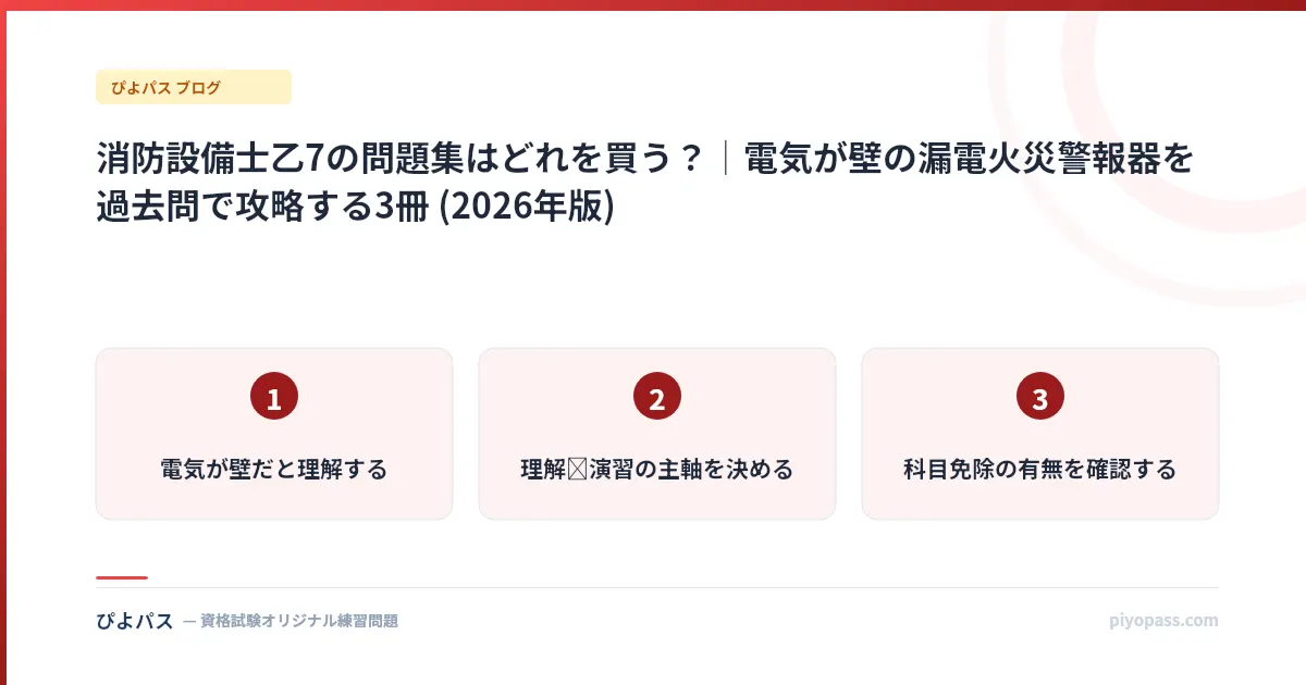 消防設備士乙7の問題集はどれを買う?|電気が壁の漏電火災警報器を過去問で攻略する3冊 (2026年版)