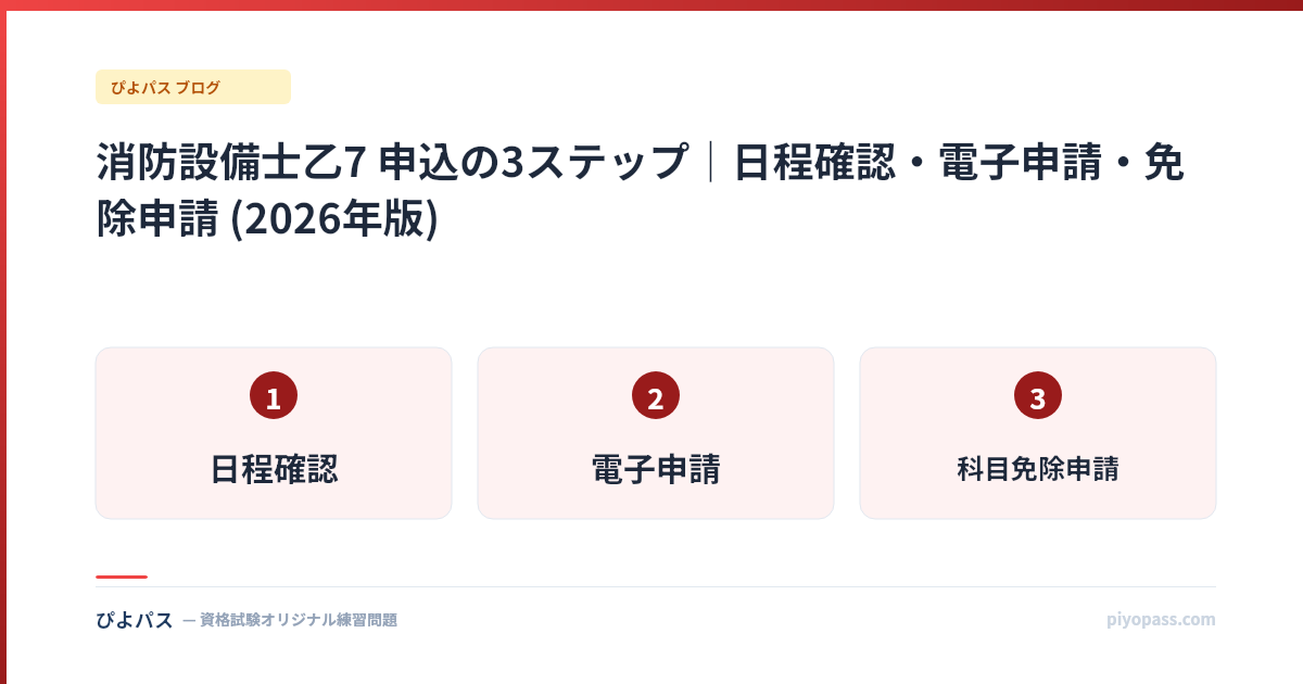 消防設備士乙7 申込の3ステップ｜日程確認・電子申請・免除申請 (2026年版)
