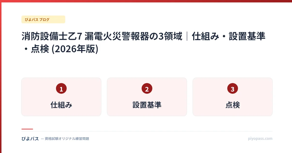 消防設備士乙7 漏電火災警報器の3領域|仕組み・設置基準・点検 (2026年版)