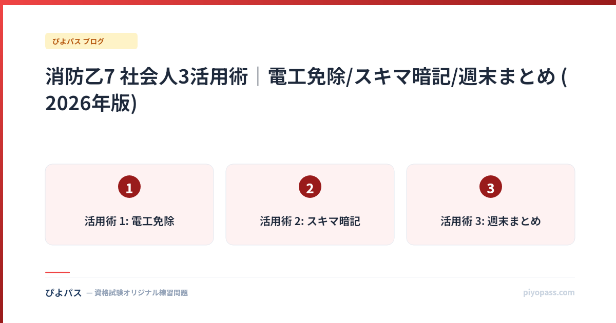 消防乙7 社会人3活用術｜電工免除/スキマ暗記/週末まとめ (2026年版)