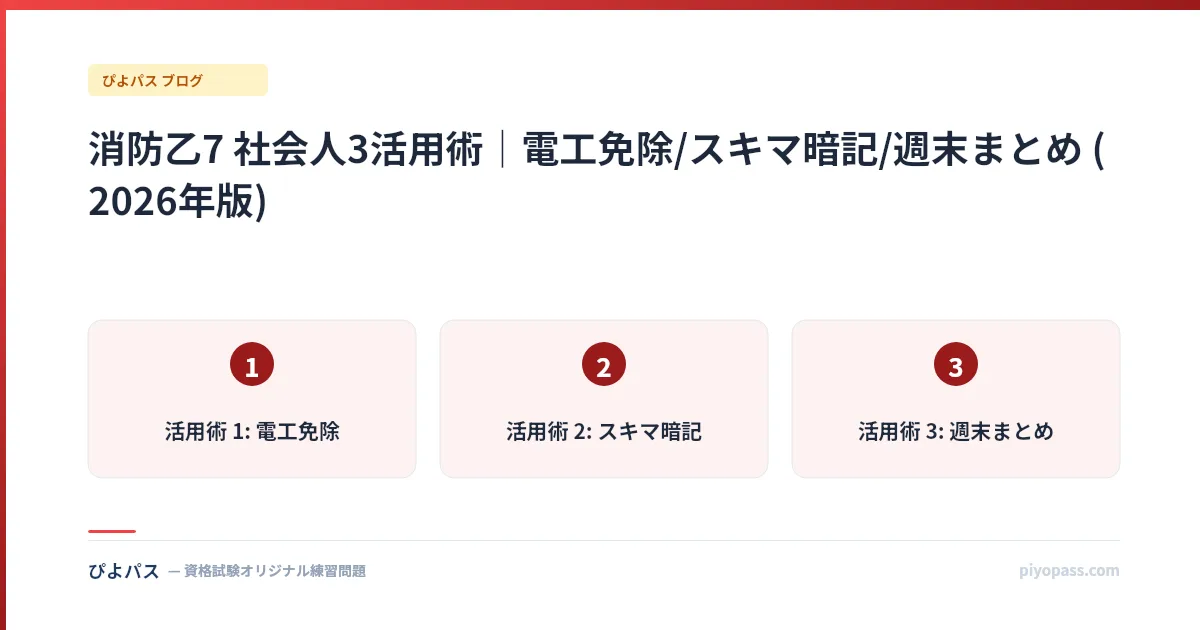 消防乙7 社会人3活用術｜電工免除/スキマ暗記/週末まとめ (2026年版)