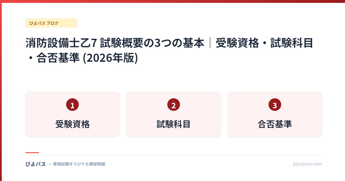 消防設備士乙7 試験概要の3つの基本｜受験資格・試験科目・合否基準 (2026年版)