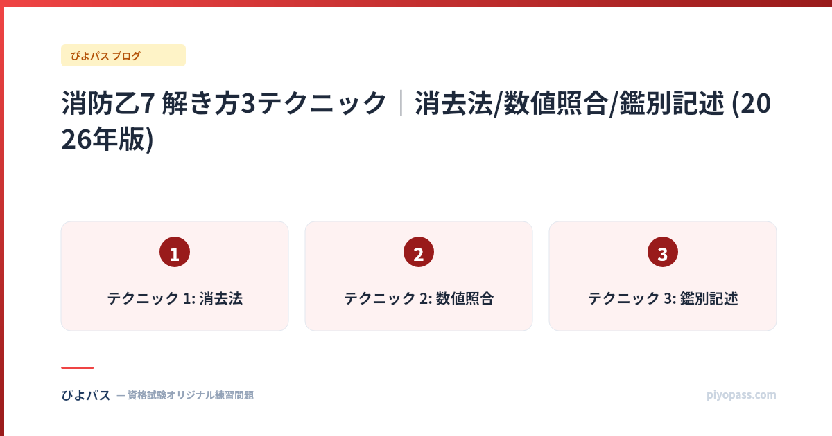 消防乙7 解き方3テクニック｜消去法/数値照合/鑑別記述 (2026年版)