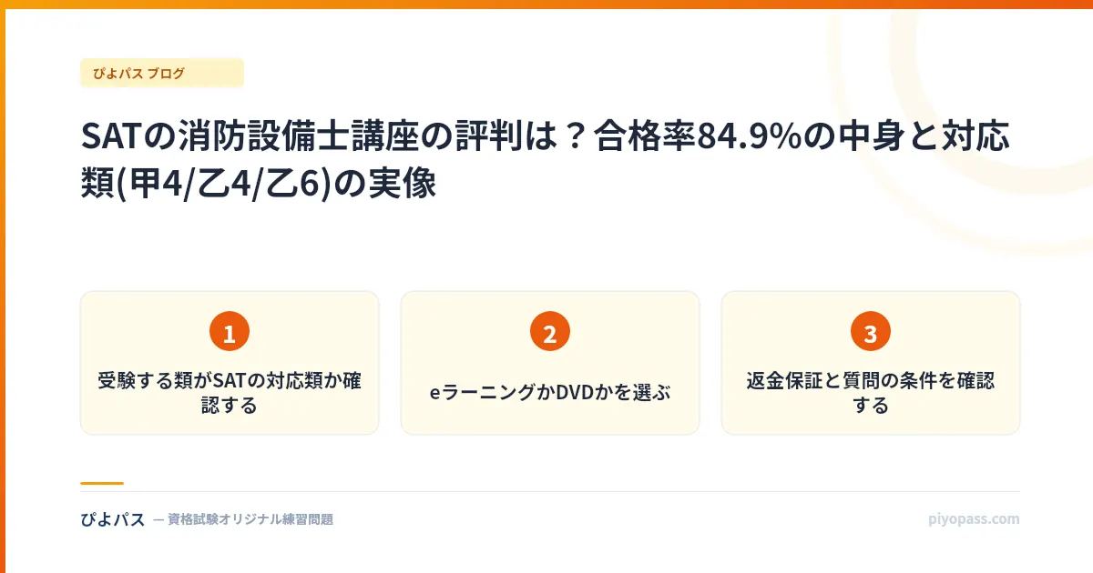 SATの消防設備士講座の評判は？合格率84.9%の中身と対応類(甲4/乙4/乙6)の実像