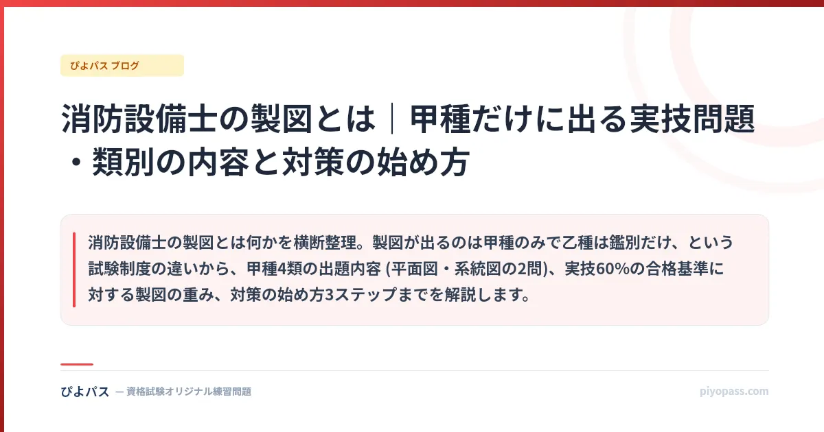 消防設備士の製図とは|甲種だけに出る実技問題・類別の内容と対策の始め方