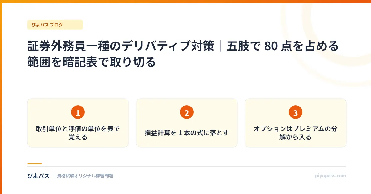 証券外務員一種のデリバティブ対策｜五肢で 80 点を占める範囲を暗記表で取り切る