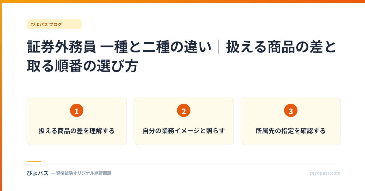 証券外務員 一種と二種の違い|扱える商品の差と取る順番の選び方