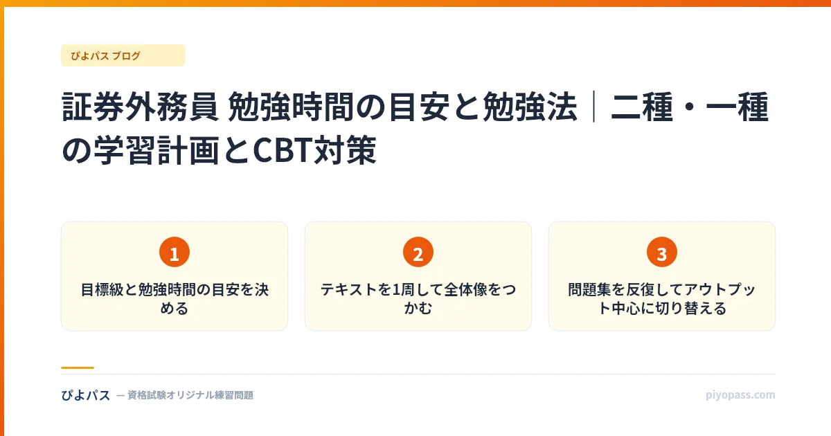 証券外務員 勉強時間の目安と勉強法|二種・一種の学習計画とCBT対策