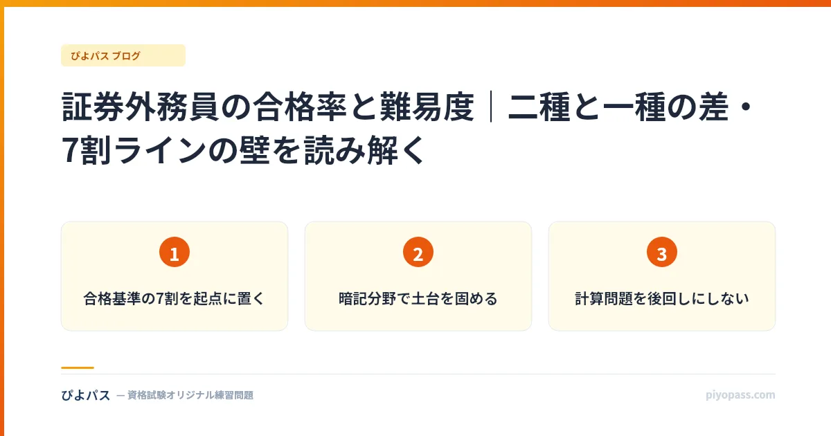 証券外務員の合格率と難易度｜二種と一種の差・7割ラインの壁を読み解く