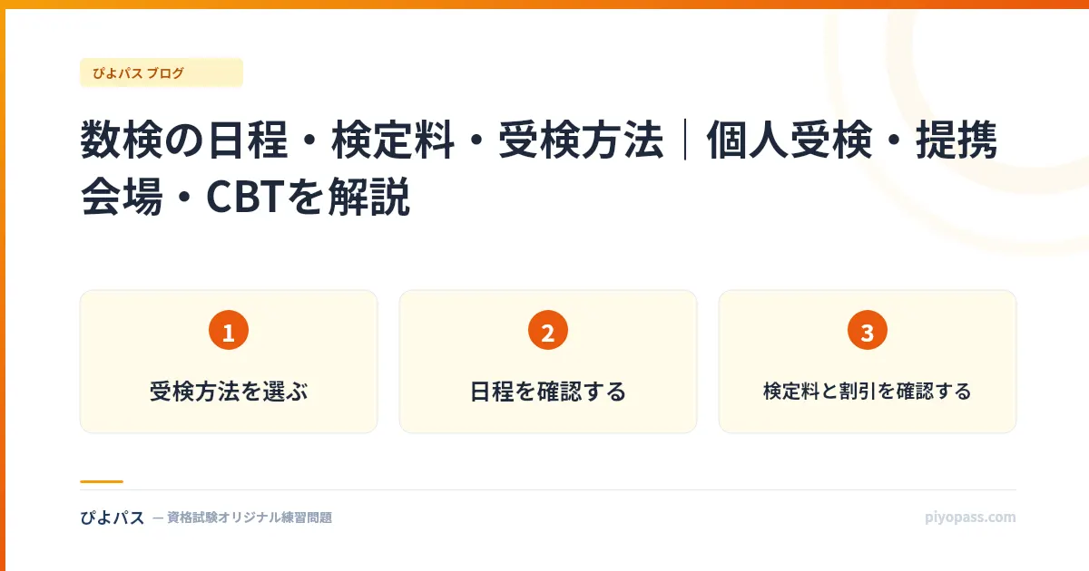 数検の日程・検定料・受検方法｜個人受検・提携会場・CBTを解説