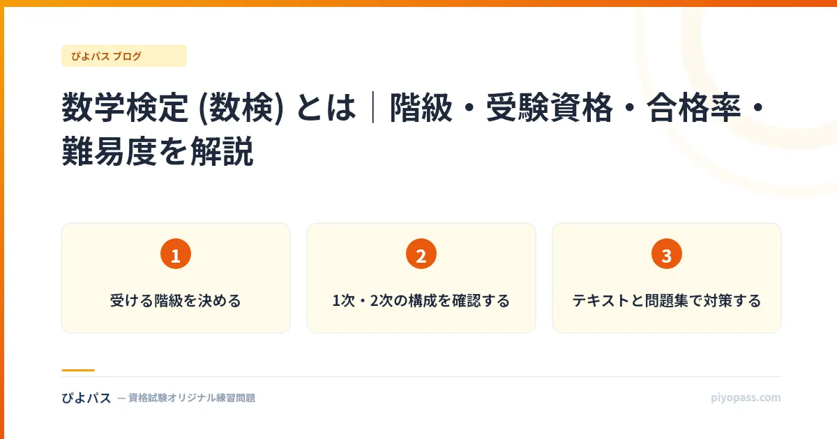 数学検定 (数検) とは|階級・受験資格・合格率・難易度を解説