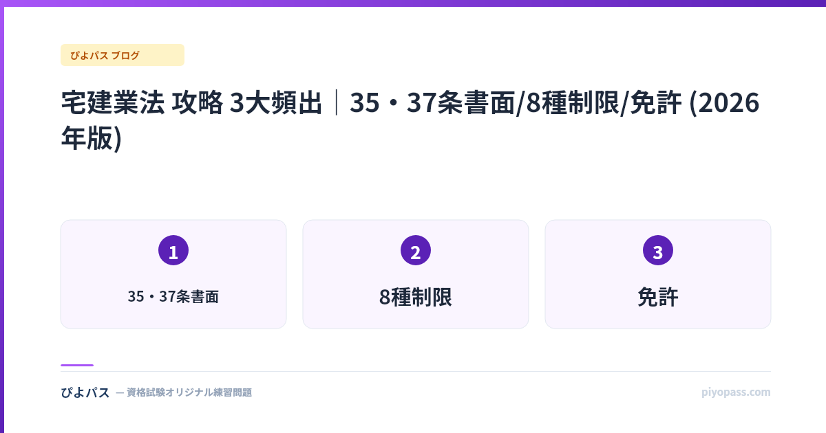 宅建業法 攻略 3大頻出｜35・37条書面/8種制限/免許 (2026年版)