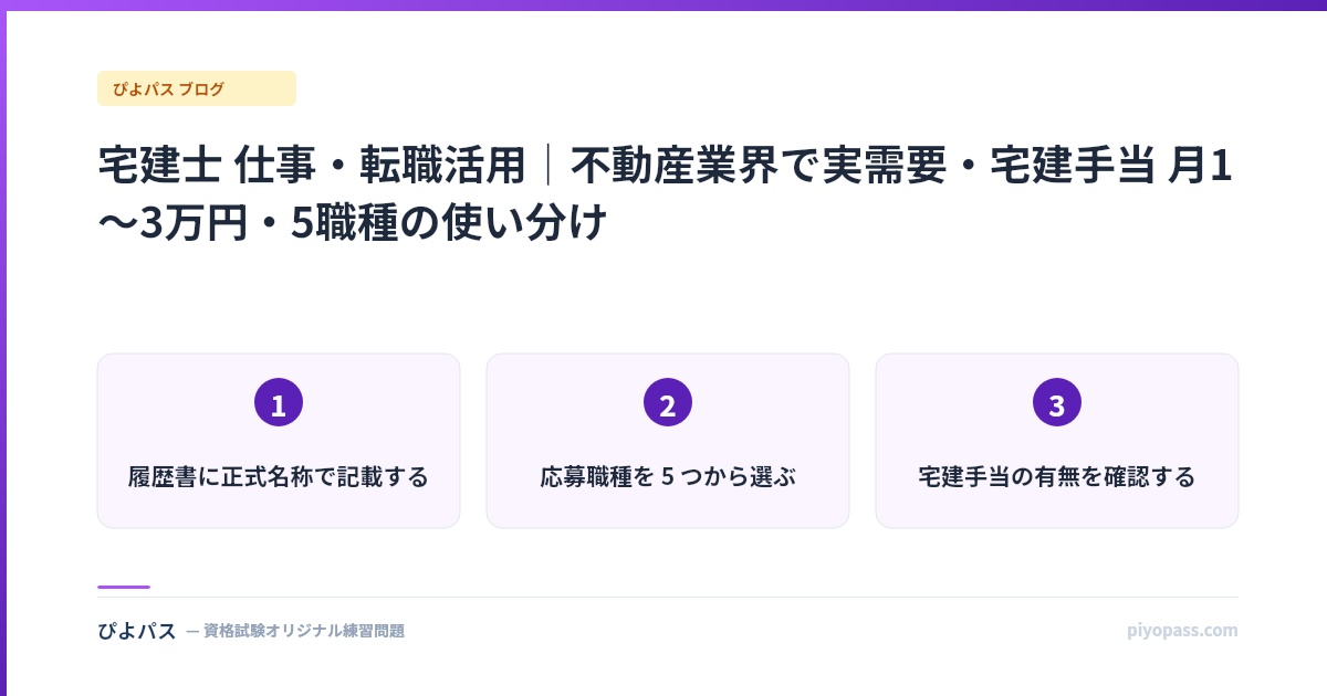 宅建士 仕事・転職活用｜不動産業界で実需要・宅建手当 月1〜3万円・5職種の使い分け