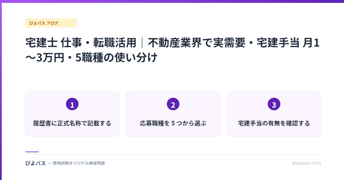 宅建士 仕事・転職活用|不動産業界で実需要・宅建手当 月1〜3万円・5職種の使い分け