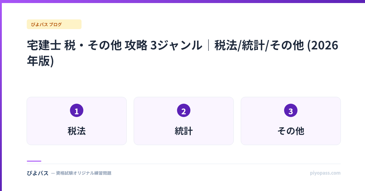 宅建士 税・その他 攻略 3ジャンル｜税法/統計/その他 (2026年版)
