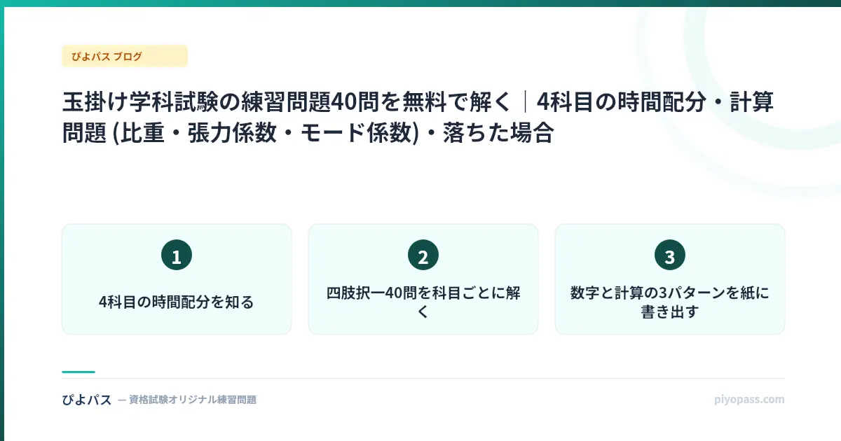 玉掛け学科試験の練習問題40問を無料で解く|4科目の時間配分・計算問題 (比重・張力係数・モード係数)・落ちた場合