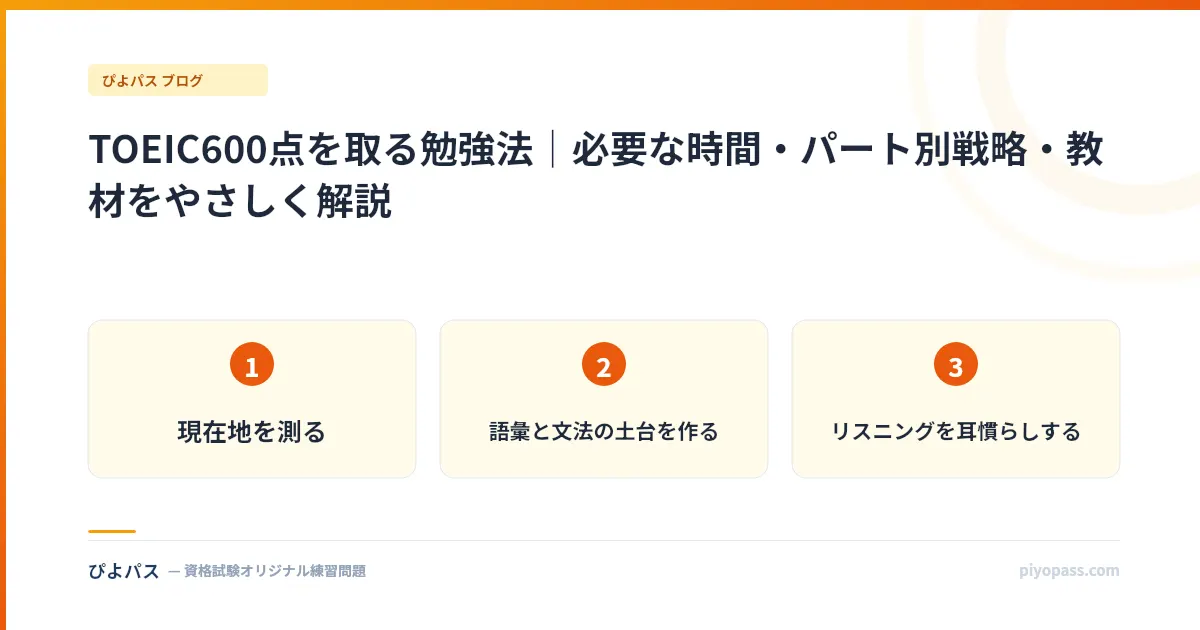 TOEIC600点を取る勉強法|必要な時間・パート別戦略・教材をやさしく解説
