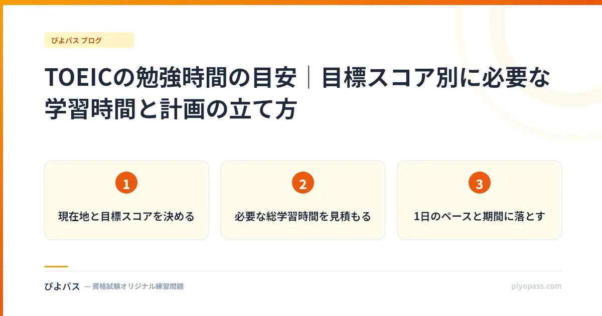 TOEICの勉強時間の目安｜目標スコア別に必要な学習時間と計画の立て方
