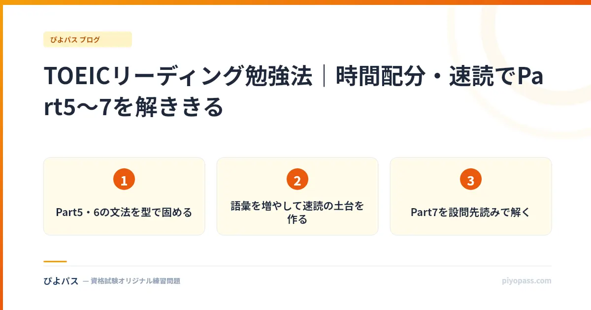 TOEICリーディング勉強法|時間配分・速読でPart5〜7を解ききる