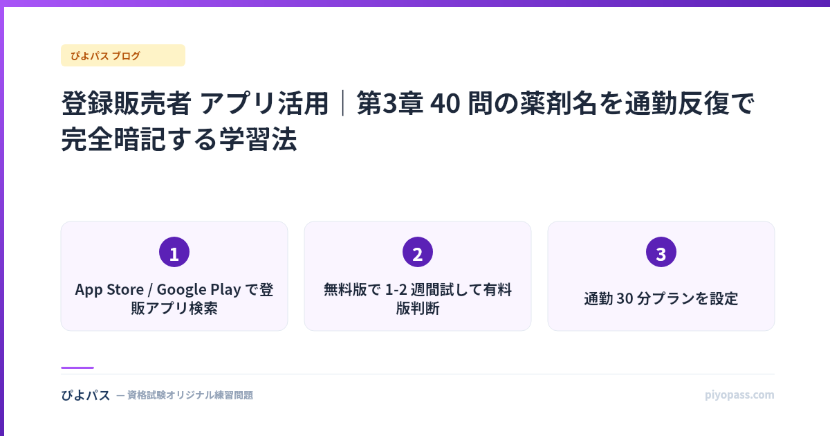 登録販売者 アプリ活用｜第3章 40 問の薬剤名を通勤反復で完全暗記する学習法