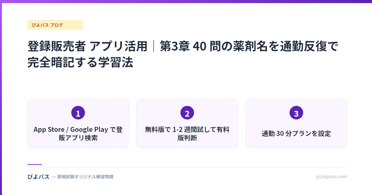 登録販売者 アプリ活用｜第3章 40 問の薬剤名を通勤反復で完全暗記する学習法