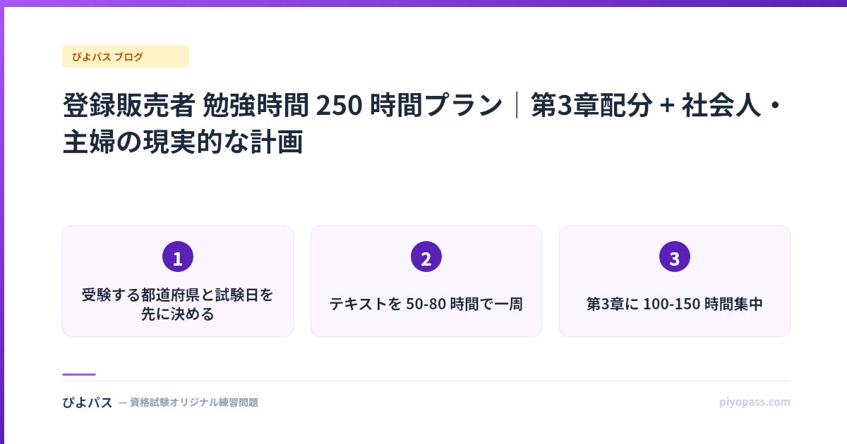 登録販売者 勉強時間 250 時間プラン｜第3章配分 + 社会人・主婦の現実的な計画