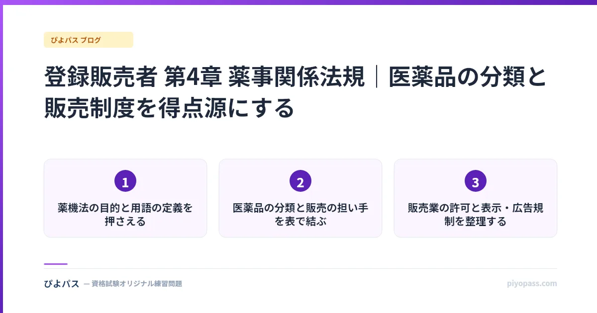 登録販売者 第4章 薬事関係法規|医薬品の分類と販売制度を得点源にする