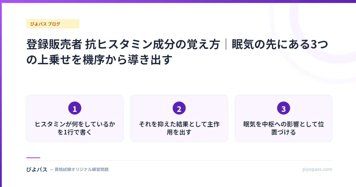 登録販売者 抗ヒスタミン成分の覚え方｜眠気の先にある3つの上乗せを機序から導き出す
