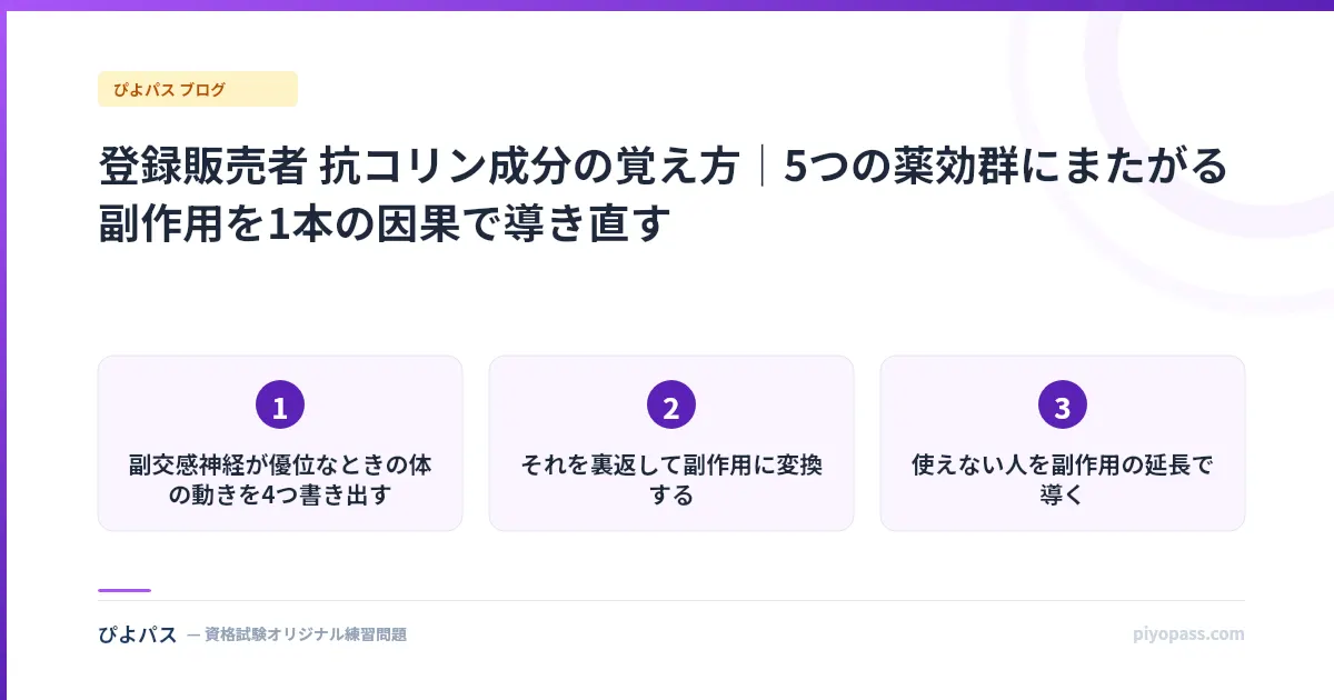 登録販売者 抗コリン成分の覚え方|5つの薬効群にまたがる副作用を1本の因果で導き直す