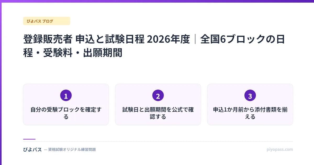 登録販売者 申込と試験日程 2026年度｜全国6ブロックの日程・受験料・出願期間