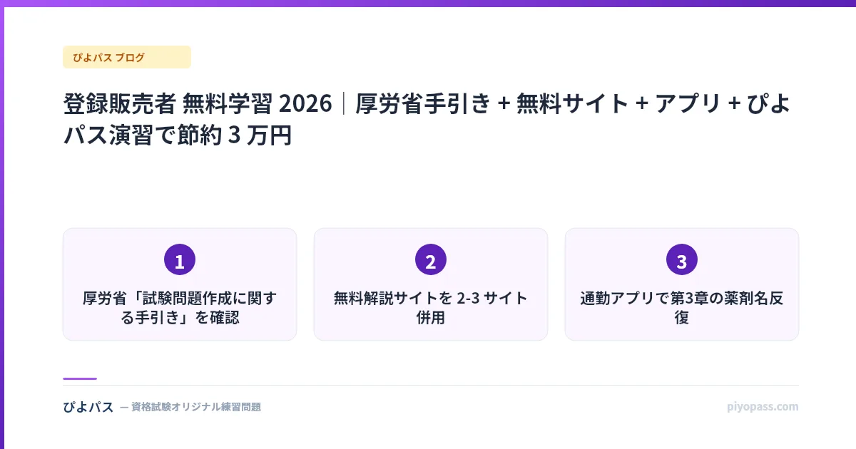 登録販売者 無料学習 2026｜厚労省手引き + 無料サイト + アプリ + ぴよパス演習で節約 3 万円