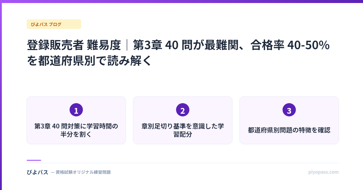 登録販売者 難易度|第3章 40 問が最難関、合格率 40-50% を都道府県別で読み解く