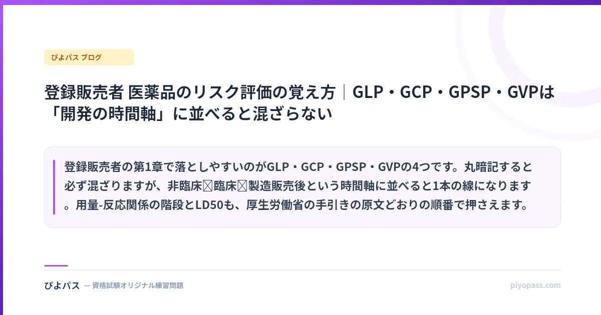 登録販売者 医薬品のリスク評価の覚え方|GLP・GCP・GPSP・GVPは「開発の時間軸」に並べると混ざらない