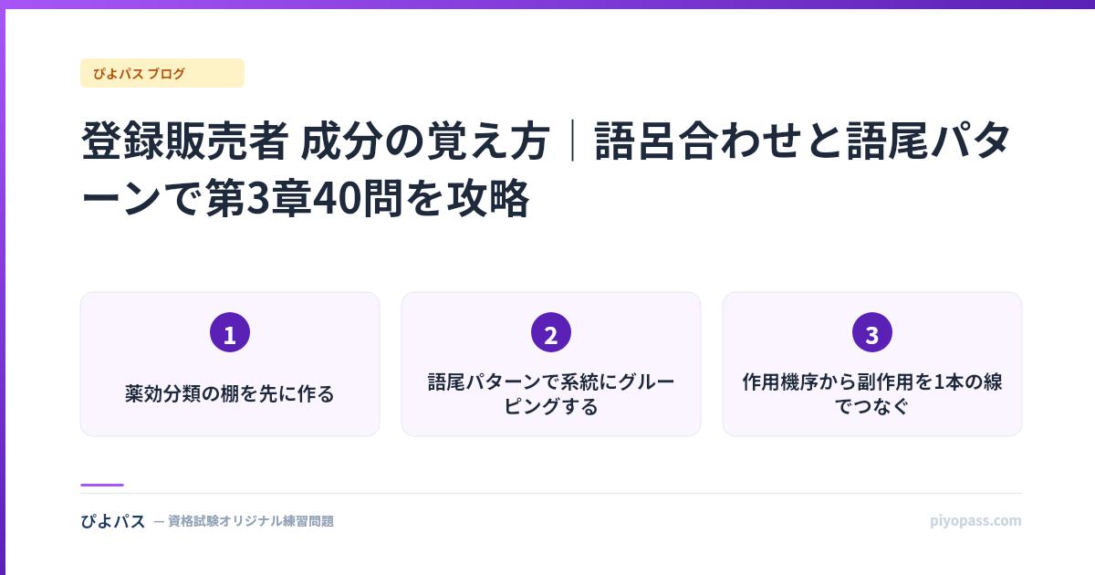 登録販売者 成分の覚え方｜語呂合わせと語尾パターンで第3章40問を攻略