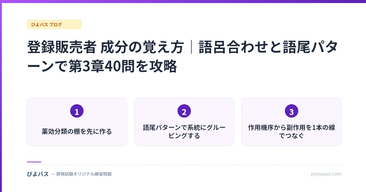 登録販売者 成分の覚え方｜語呂合わせと語尾パターンで第3章40問を攻略