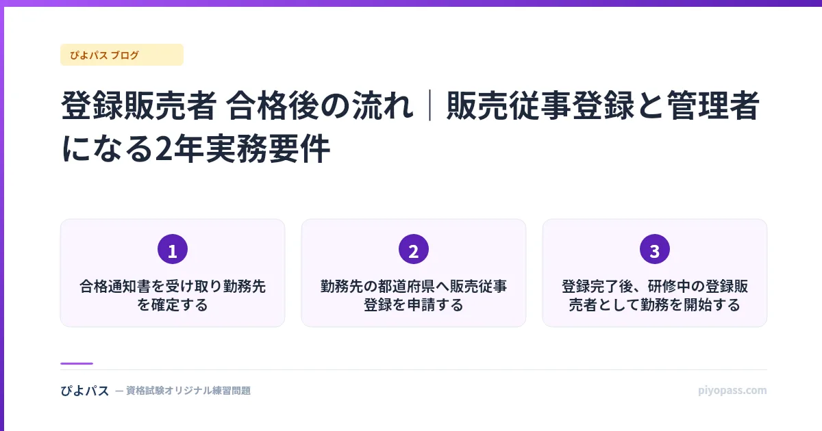 登録販売者 合格後の流れ|販売従事登録と管理者になる2年実務要件