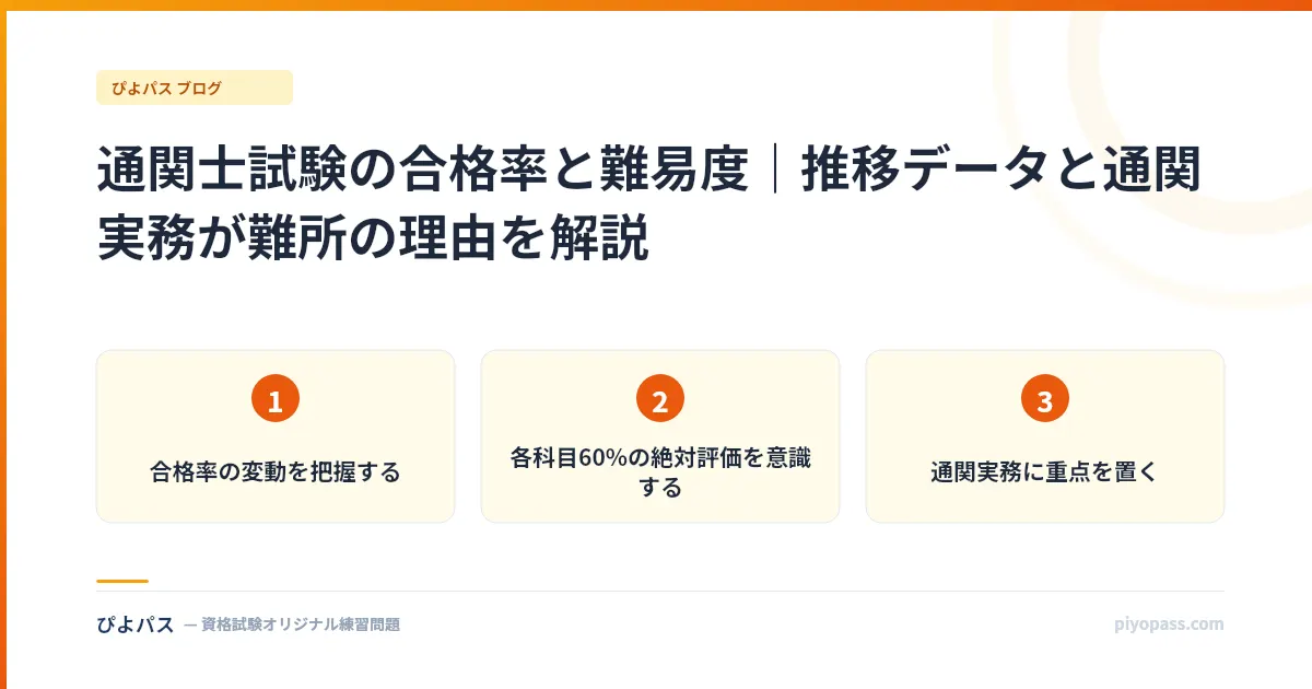 通関士試験の合格率と難易度|推移データと通関実務が難所の理由を解説