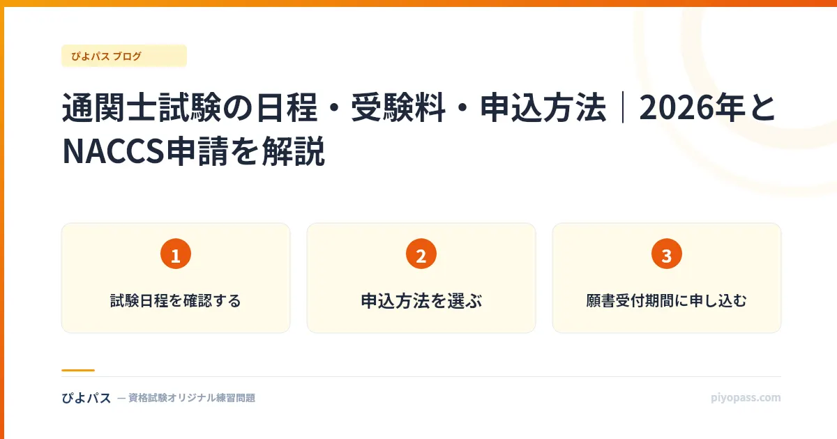 通関士試験の日程・受験料・申込方法｜2026年とNACCS申請を解説