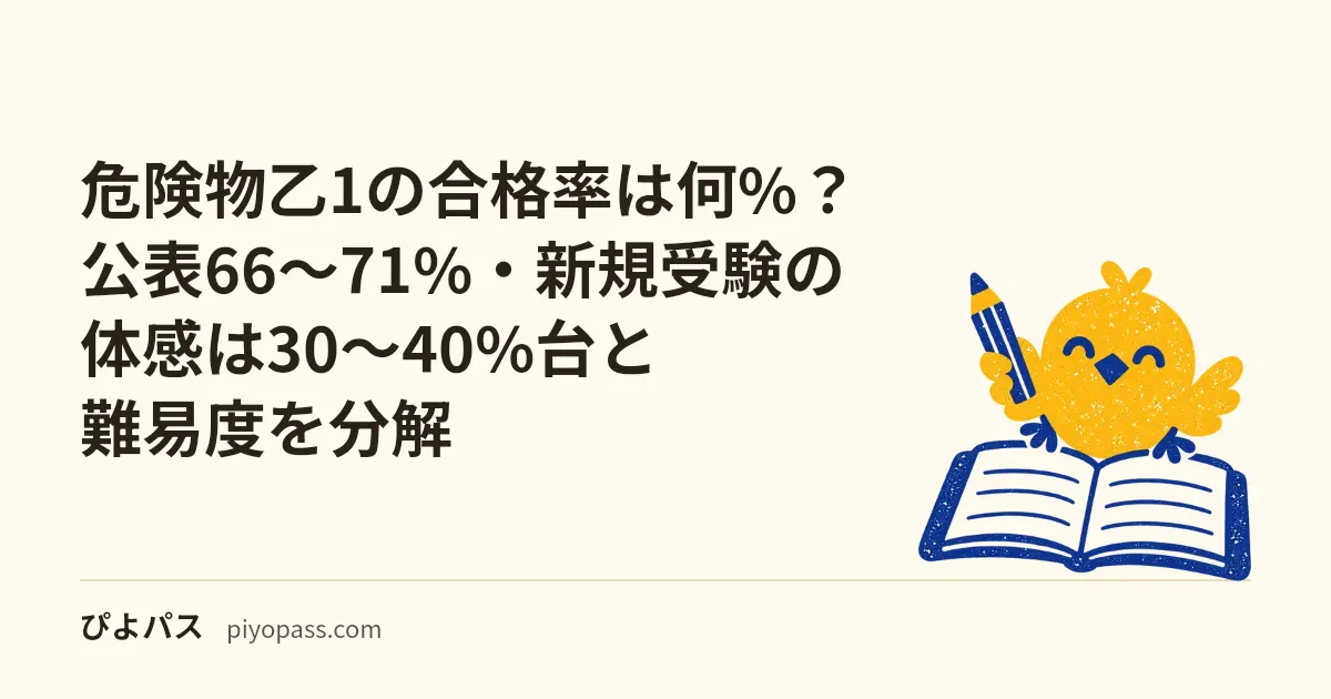 危険物乙1の合格率は何%？公表66〜71%・新規受験の体感は30〜40%台と難易度を分解