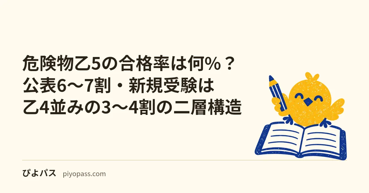 危険物乙5の合格率は何%?公表6〜7割・新規受験は乙4並みの3〜4割の二層構造
