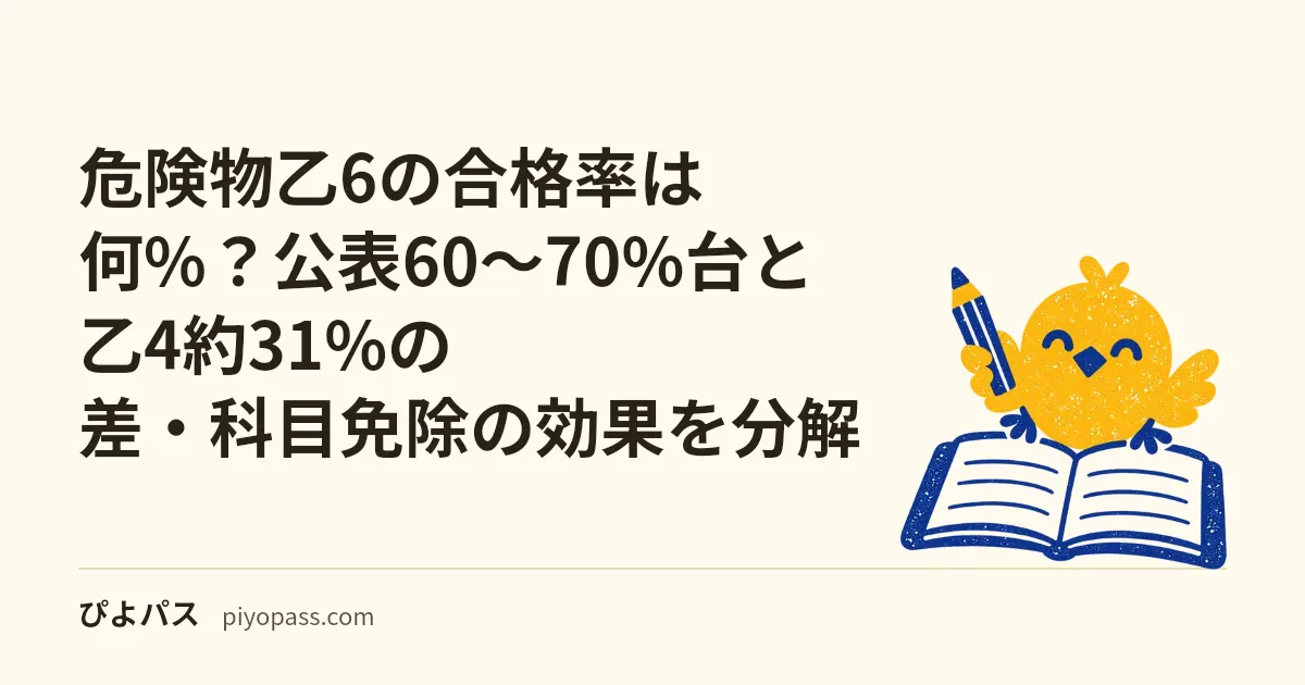 危険物乙6の合格率は何%?公表60〜70%台と乙4約31%の差・科目免除の効果を分解