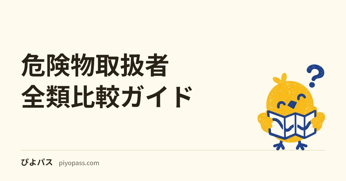 危険物取扱者 全類比較ガイド|甲種・乙種・丙種の違いとおすすめの順番