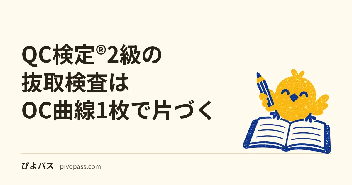 QC検定®2級の抜取検査はOC曲線1枚で片づく｜ロットを大きくしてもサンプル数を増やさなくてよい理由