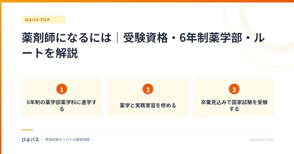 薬剤師になるには|受験資格・6年制薬学部・ルートを解説
