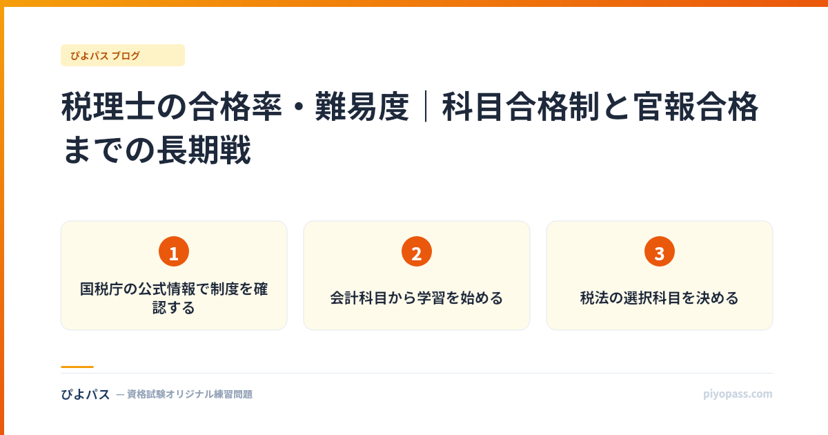 税理士の合格率・難易度｜科目合格制と官報合格までの長期戦